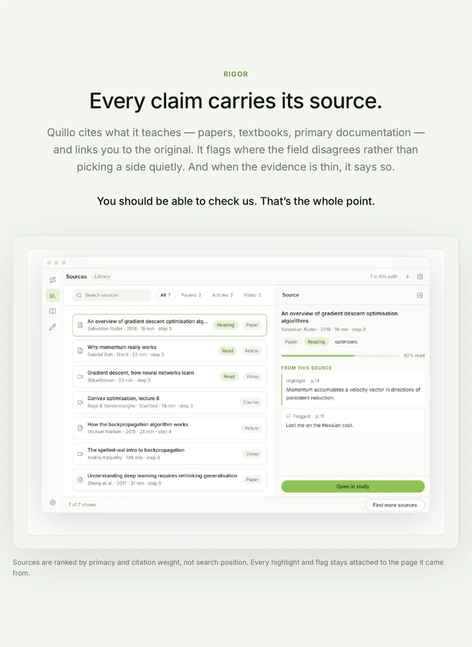 Quillo landing-page Rigor section, including the Every claim carries its source headline, supporting copy, framed visual, and source-quality caption